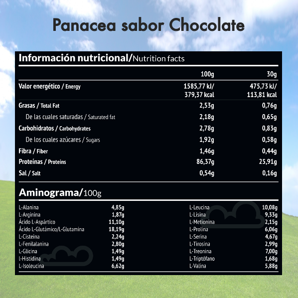 paleobull-panacea-isolat-de-whey-3-x-750-g-herbe-sans-gluten image 2