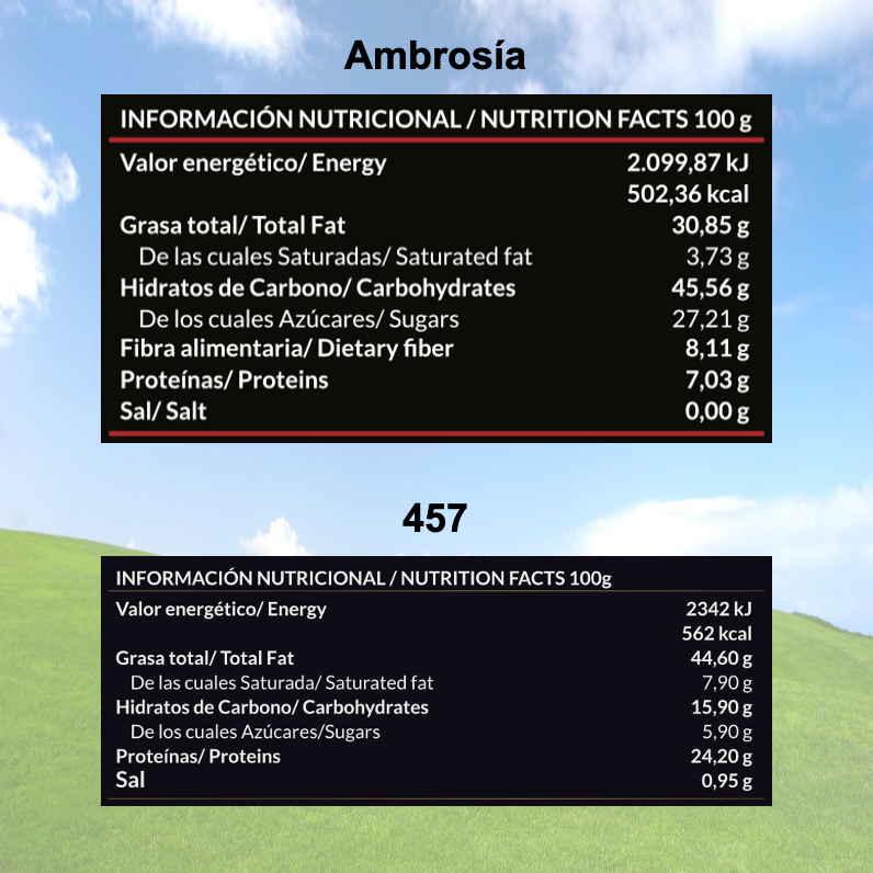 paleobull-ambros-a-457-p-tes-cacao-noisettes-cacahu-te-pack image 6