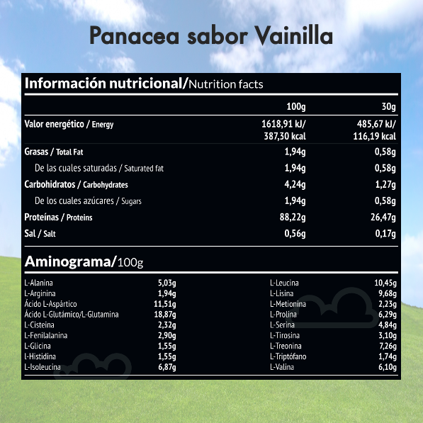 paleobull-panacea-isolat-de-whey-3-x-750-g-herbe-sans-gluten image 3
