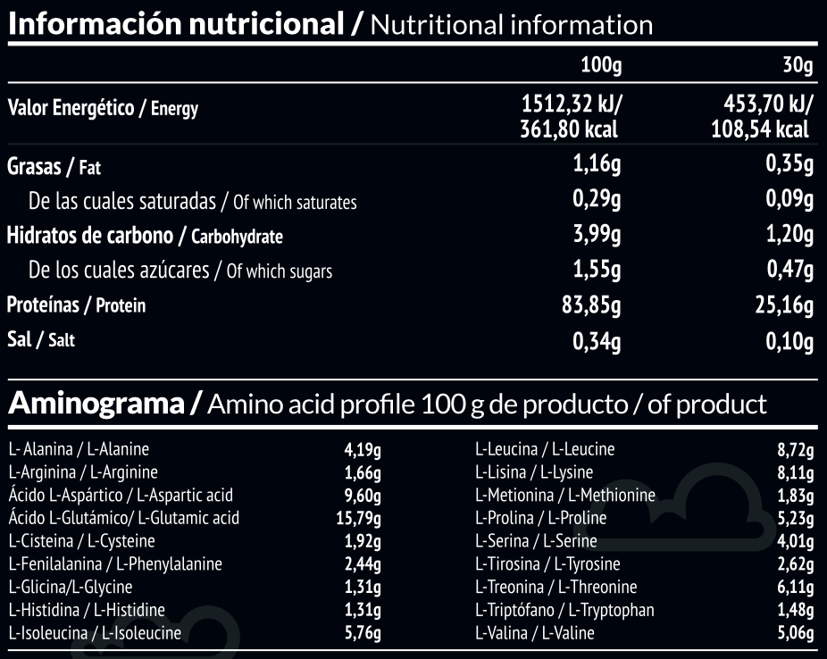 paleobull-panacea-isolat-whey-poudre-350-g-go-t-fraise image 3